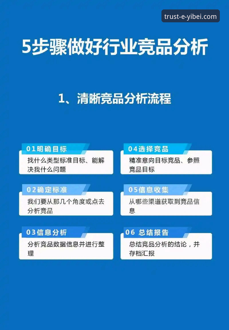 易倍体育平台手机版与竞品全面评测：一个老用户的真实体验报告