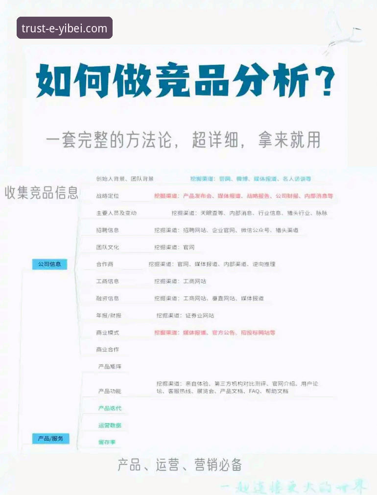 易倍体育平台vs竞品：哪个更值得选择？易倍官网入口全解析