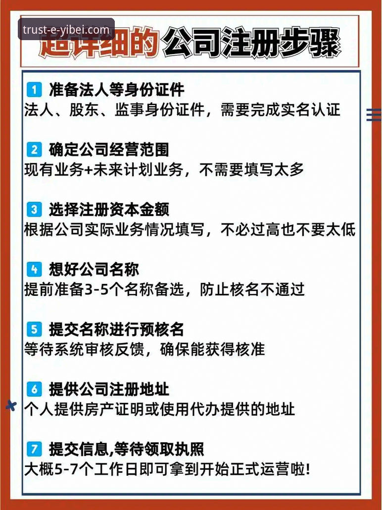 易倍官网选择使用技巧 易倍官网选择使用技巧详解:从注册到优惠的全流程指南